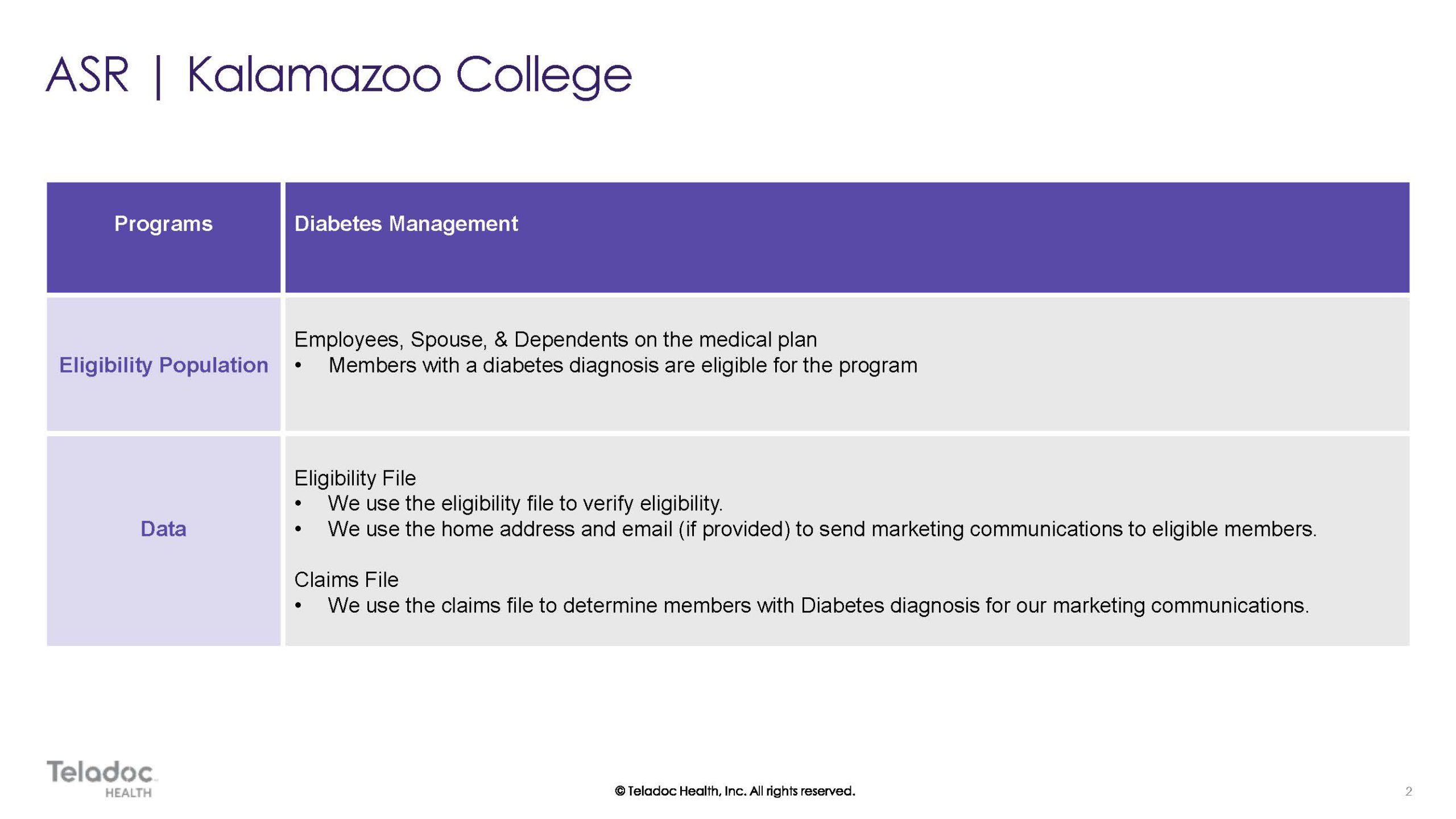 Eligibility information